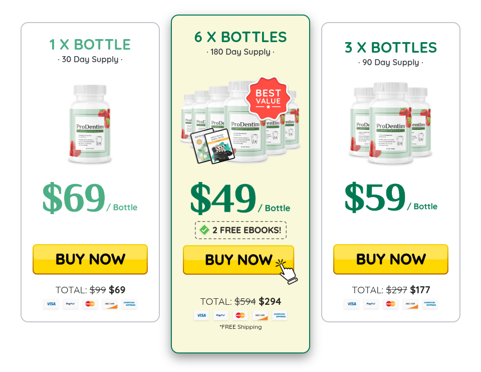 How to Purchase ProDentim Products