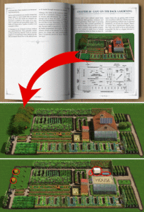 The Benefits of a Self Sufficient Backyard