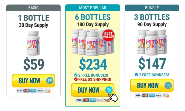 Where To Buy Mitolyn