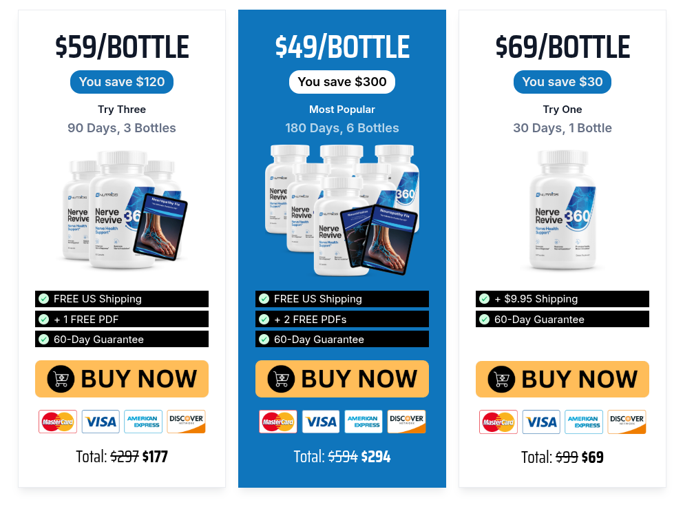 Where to Buy Nerve Revive 360