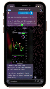 vip-indicators-best-trading-indicators