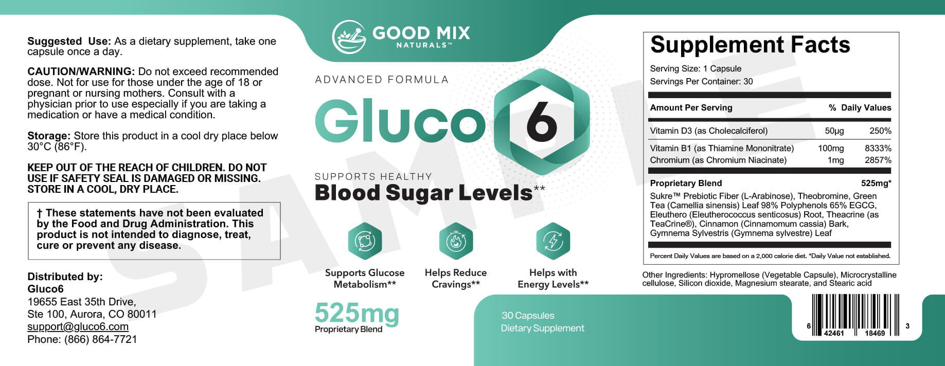 Gluco 6 Potential Side Effects and Precautions