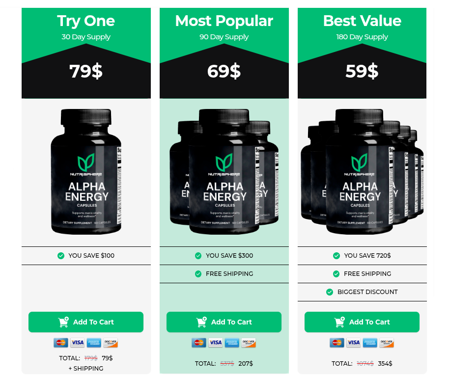 Where to Buy Alpha Energy