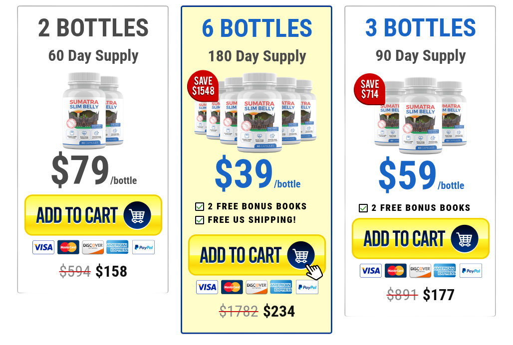 Where to Buy Sumatra Slim Belly Tonic