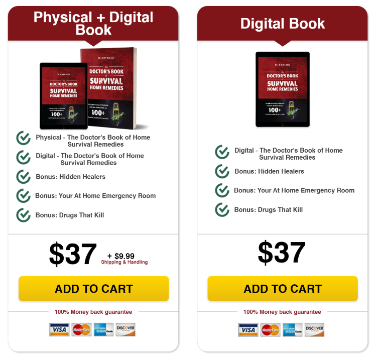 Where to Buy The Doctor's Book of Survival Home Remedies