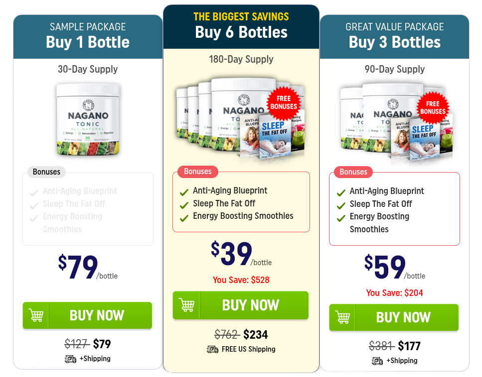 Where to buy Nagano Fat Burning Tonic