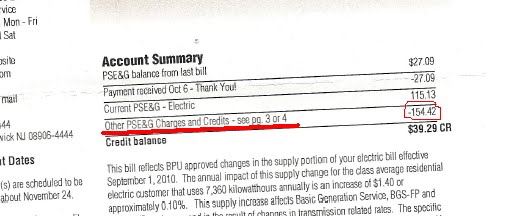Benefits of Using James Hall's Solar Safe