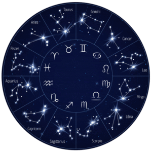 Comparison to Other Astrology Offerings Online