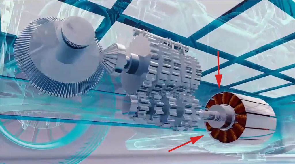 How Does the Easy Power Plan Work