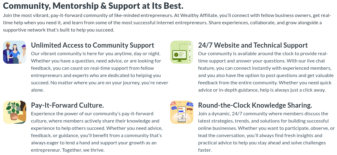 How to Use Wealthy Affiliate Effectively