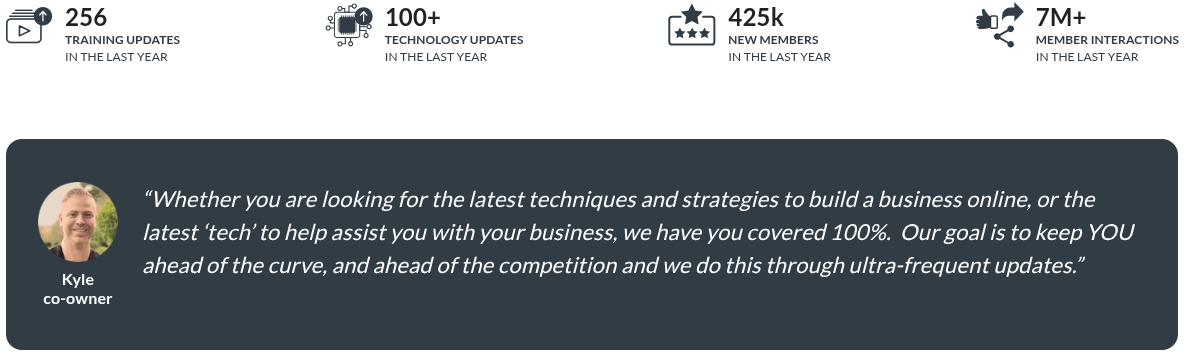 What is Wealthy Affiliate