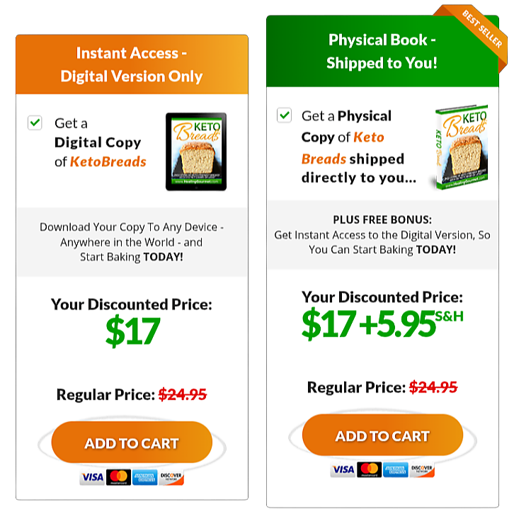 Where to Buy the Keto Breads Cookbook