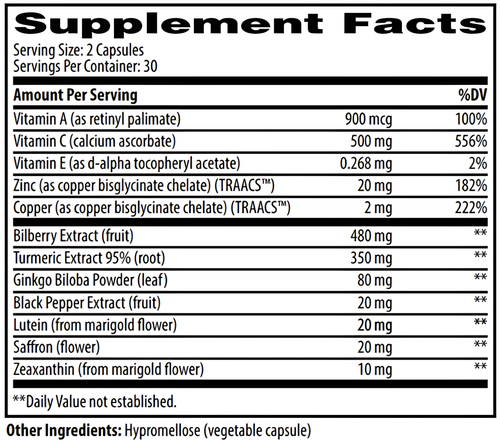 Key Ingredients in iGenics