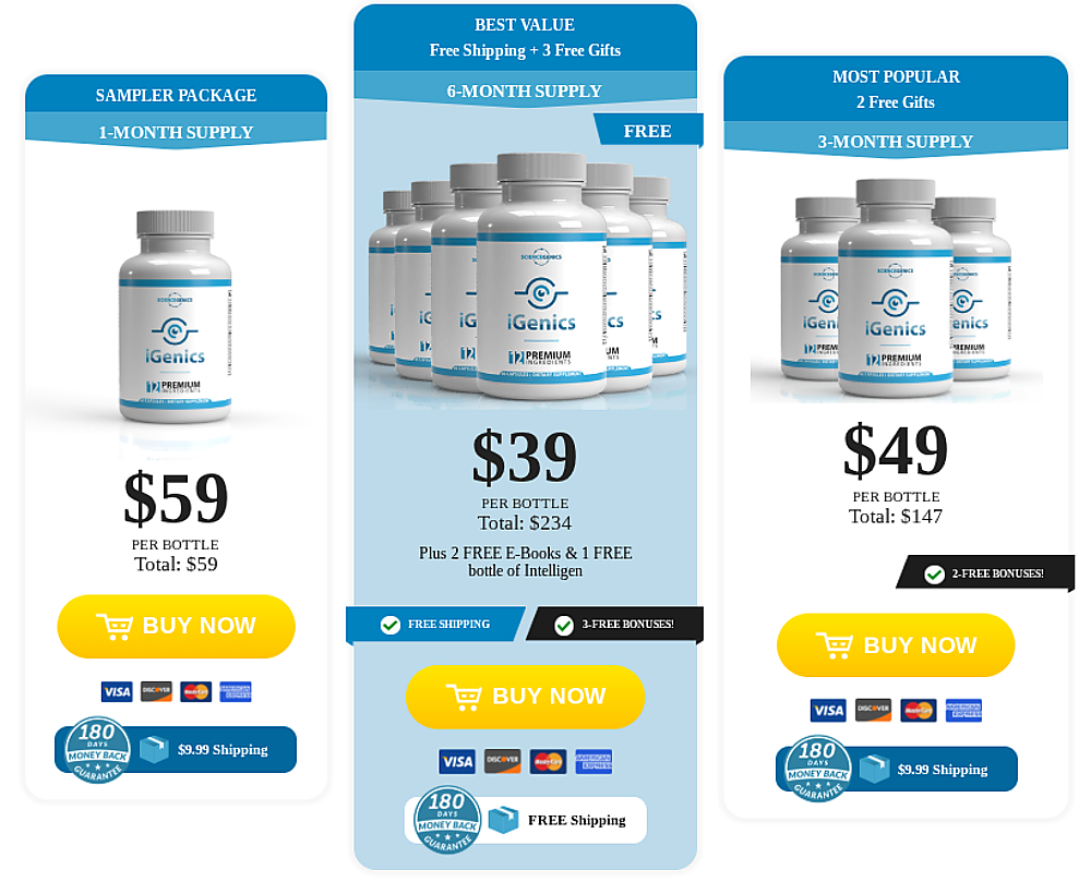 Where to Buy iGenics